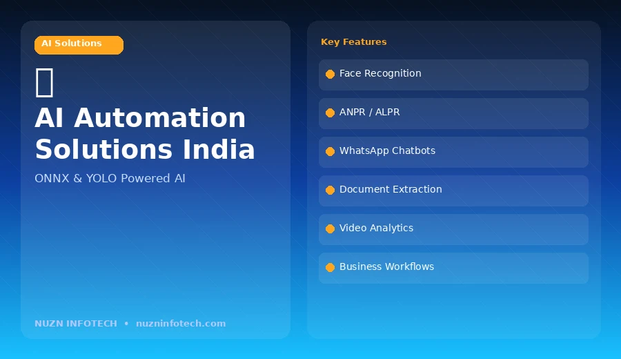 AI automation solutions for Indian businesses by NUZN Infotech