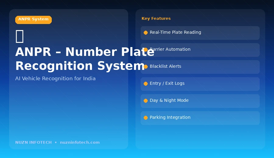 ANPR vehicle number plate recognition system by NUZN Infotech