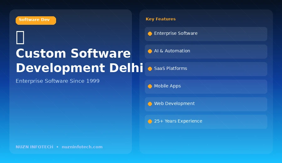 Custom software development company in Delhi by NUZN Infotech