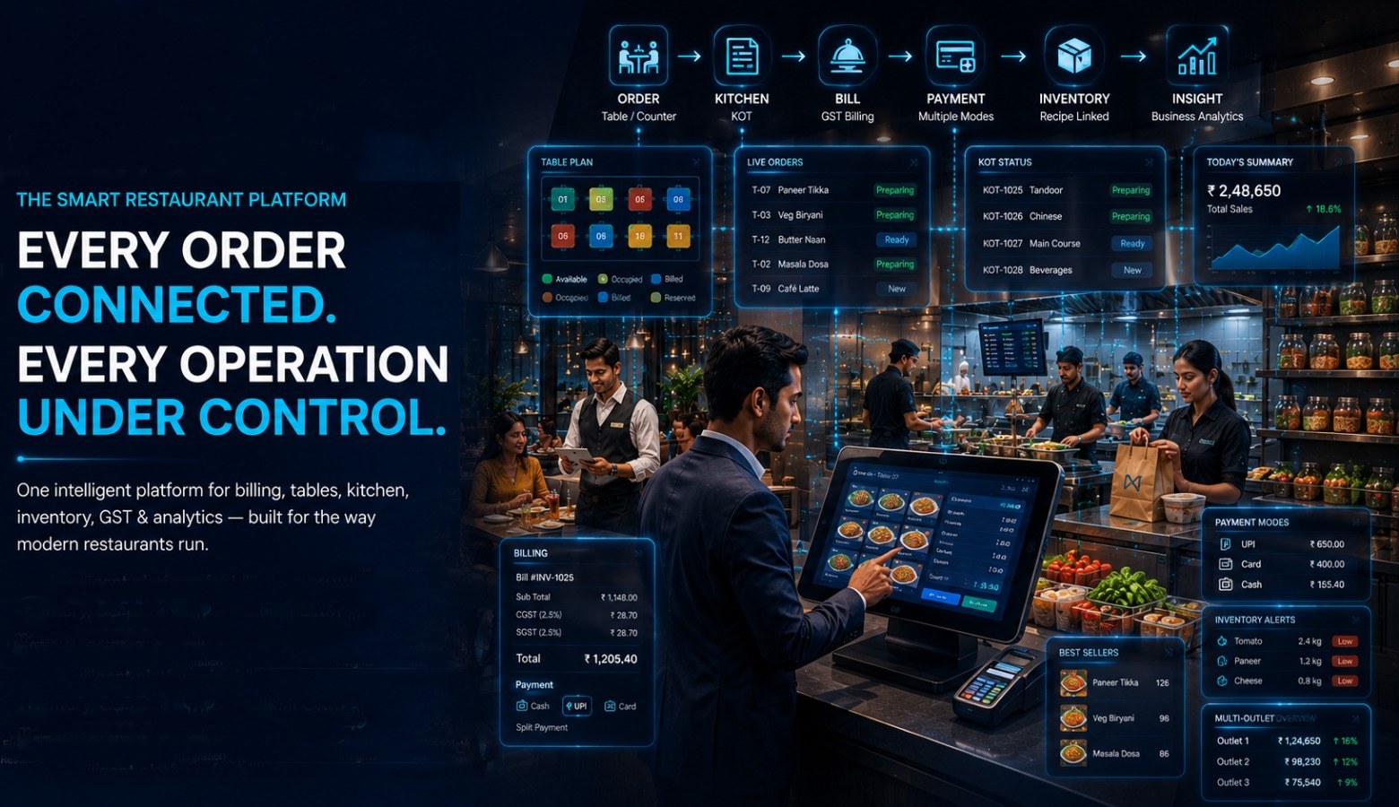 NUZN Dine — Restaurant POS & Management Software in India