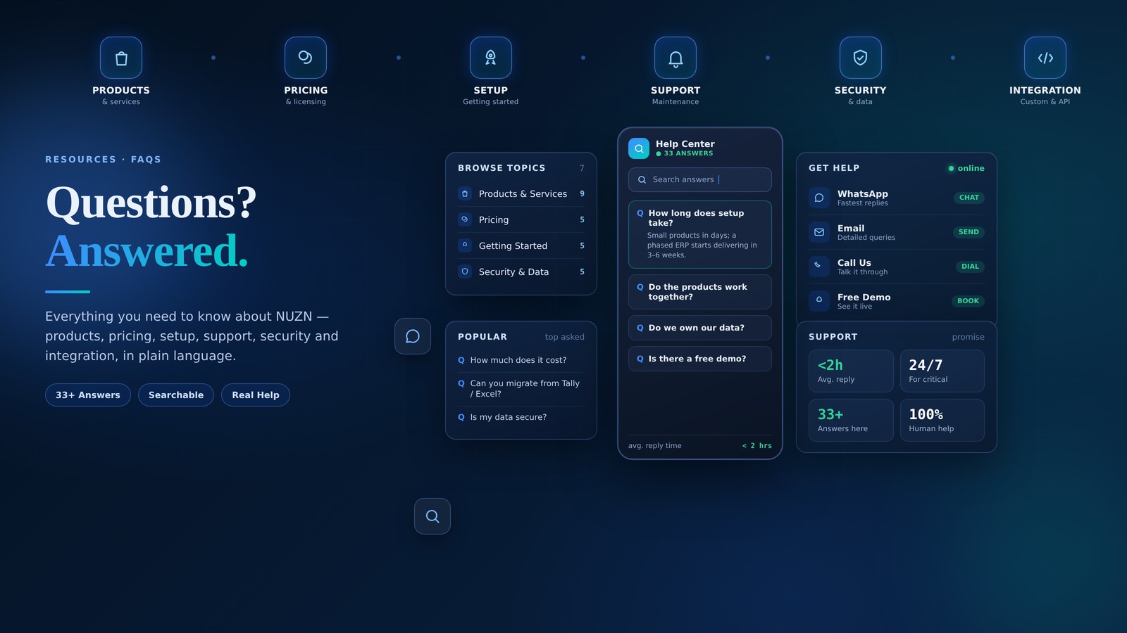 NUZN Infotech FAQs — answers to common questions
