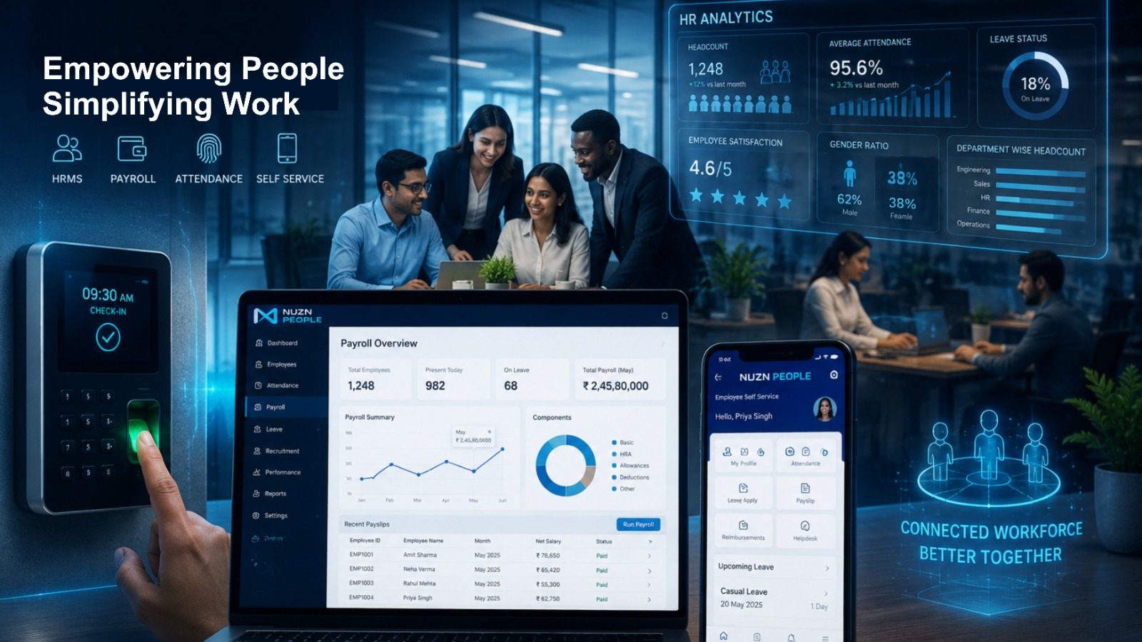 NUZN People — HRMS & Payroll Software in India